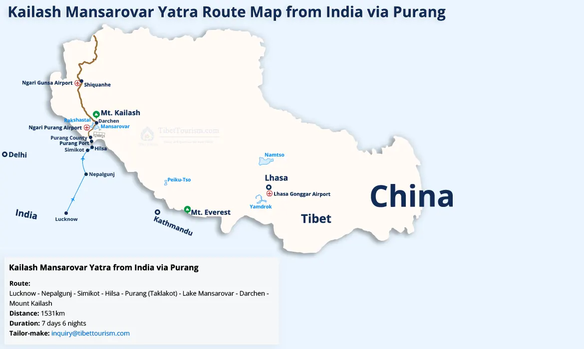 Kailash Mansarovar Yatra Route Map from India via Purang