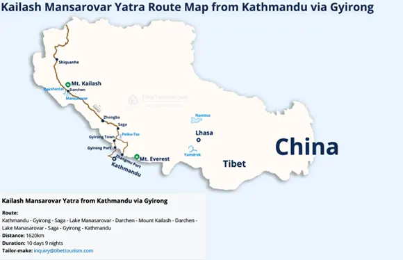 Kathmandu to Kailash Route Map via Gyirong