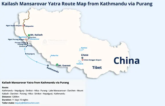 Kathmandu to Kailash Route Map via Purang