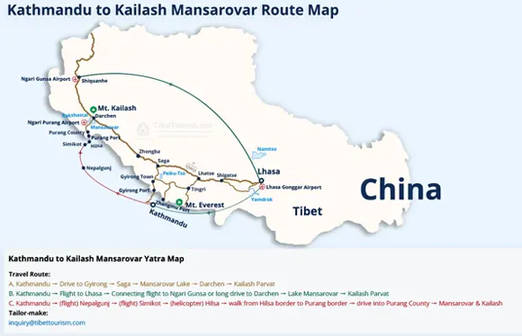 Nepal to Kailash Route Map