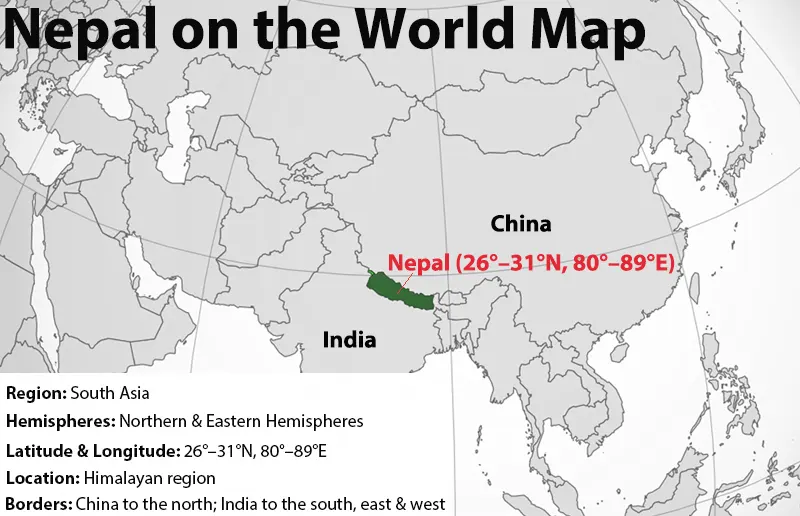 Nepal on the World Map