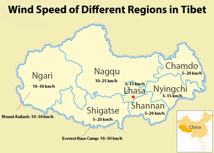 Wind Speed of Different Regions in Tibet