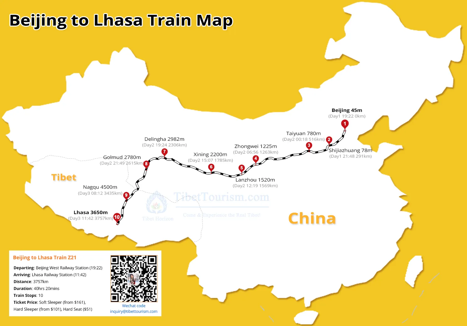 Beijing to Lhasa Railway Map